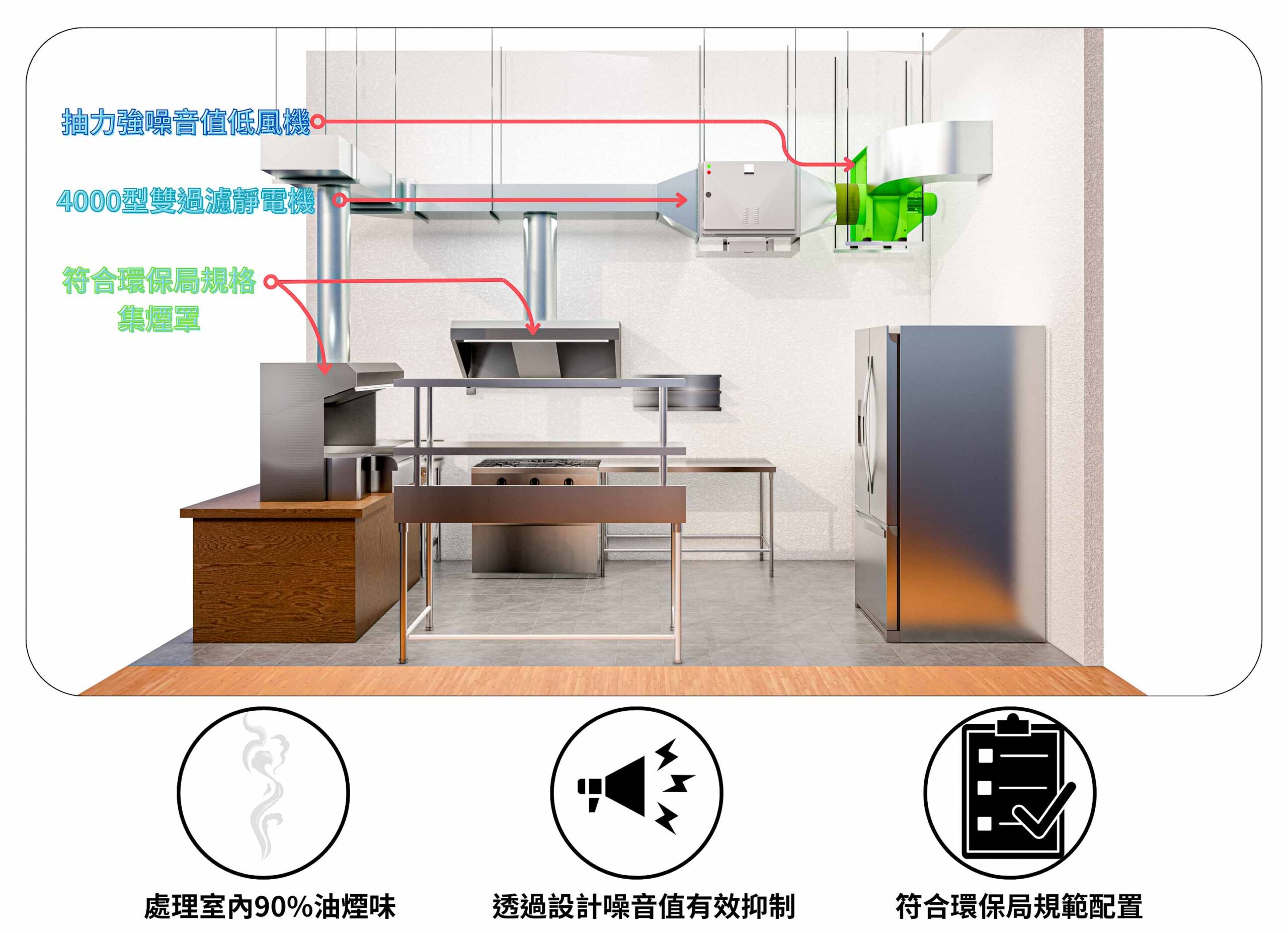 靜電機